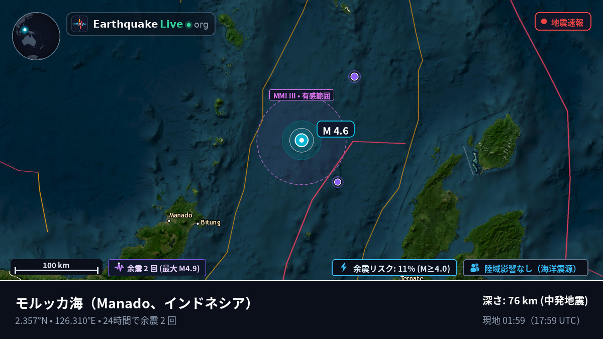 モルッカ海 (インドネシア)