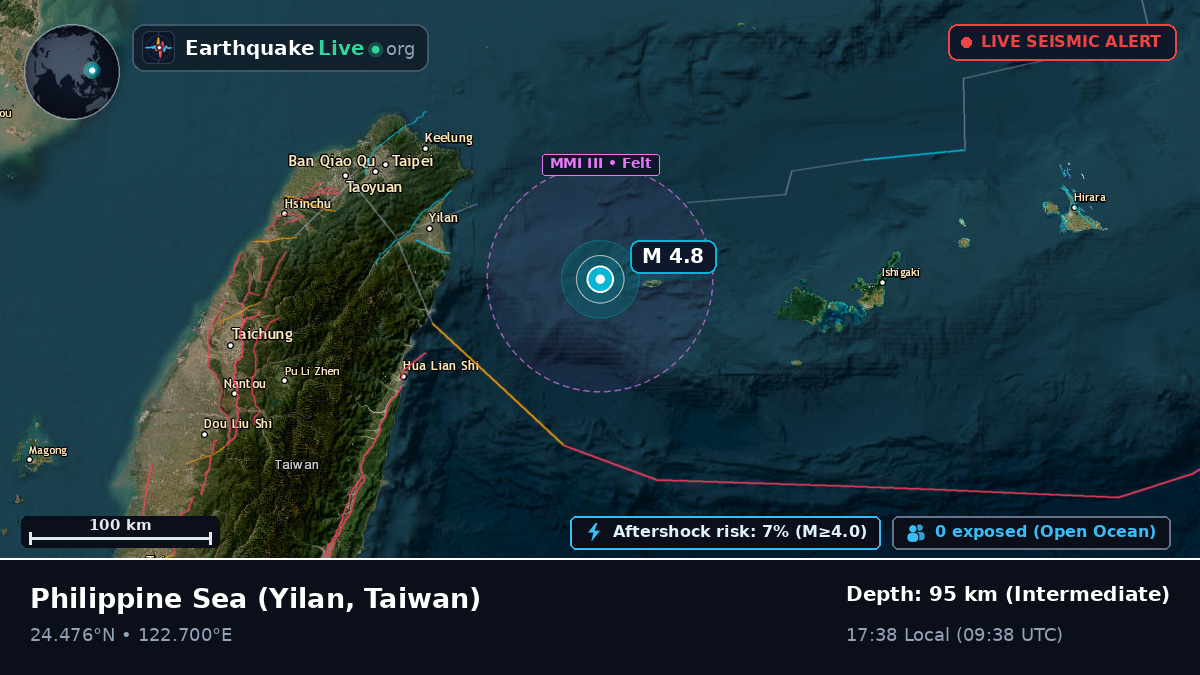 Philippine Sea (Taiwan)