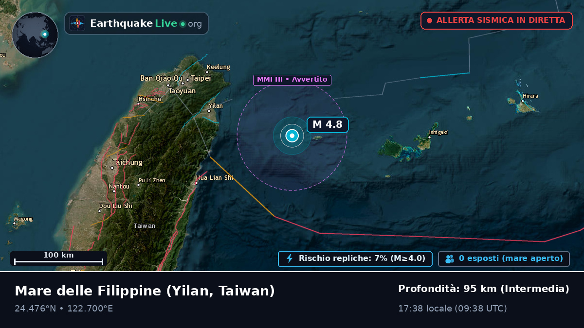 Mare delle Filippine (Taiwan)