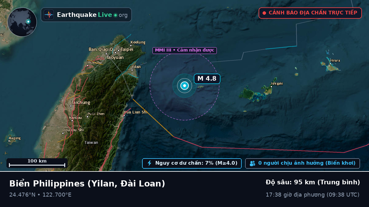 Biển Philippines (Đài Loan)