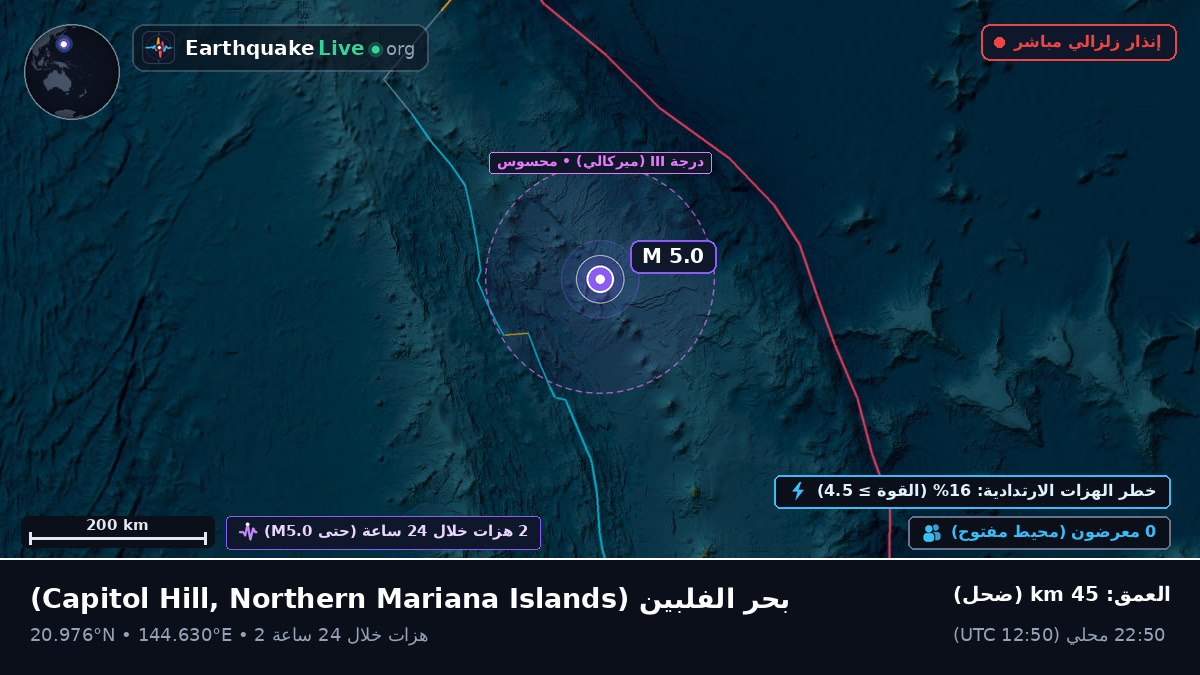 بحر الفلبين (Northern Mariana Islands)