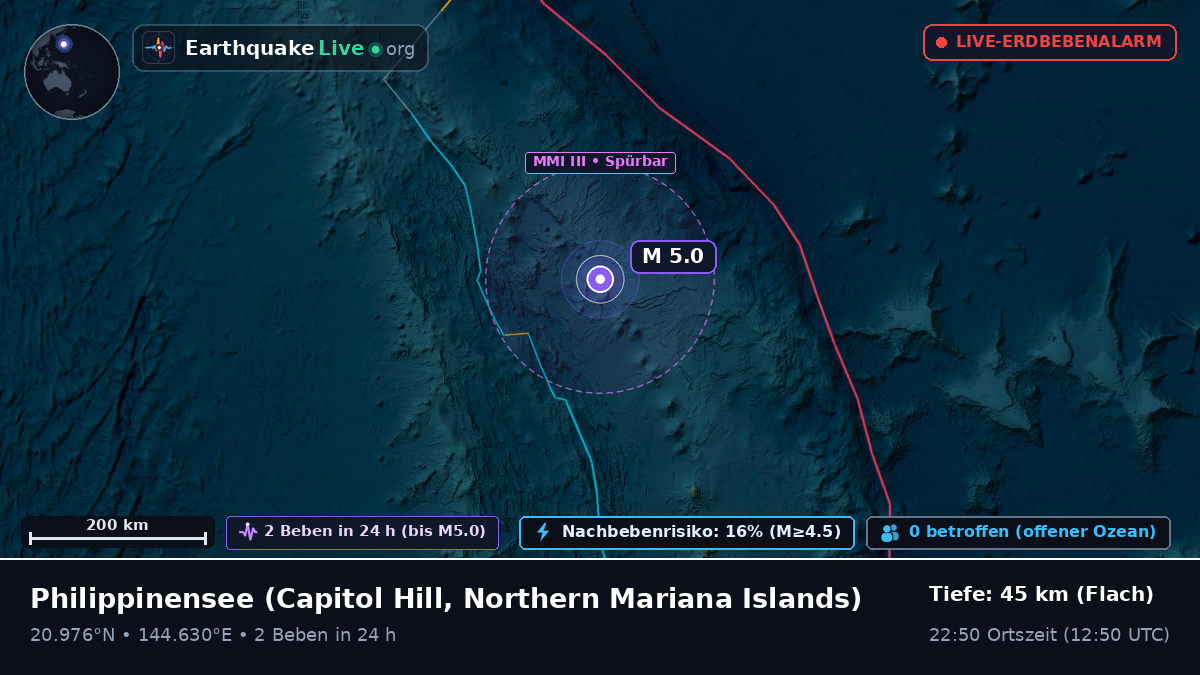 Philippinensee (Northern Mariana Islands)