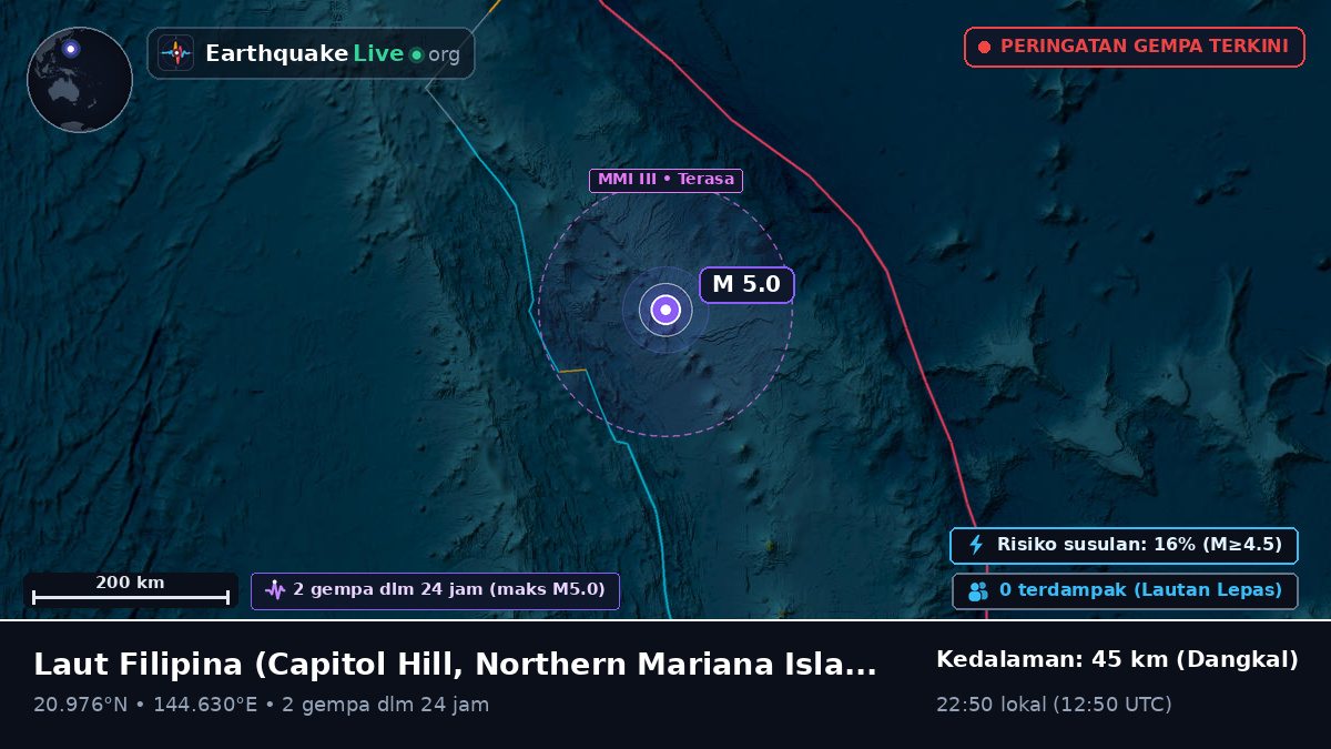 Laut Filipina (Northern Mariana Islands)
