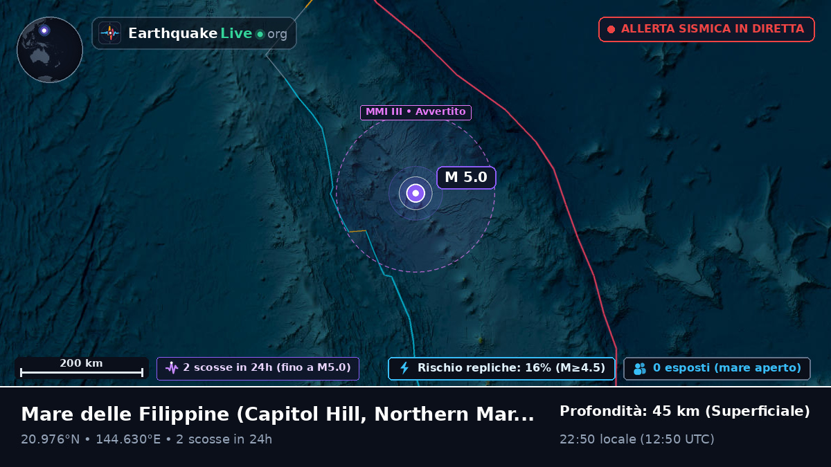 Mare delle Filippine (Northern Mariana Islands)