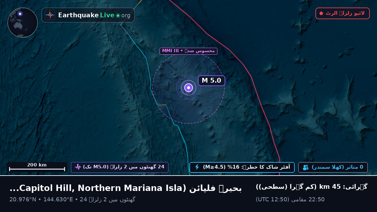 بحیرہ فلپائن (Northern Mariana Islands)