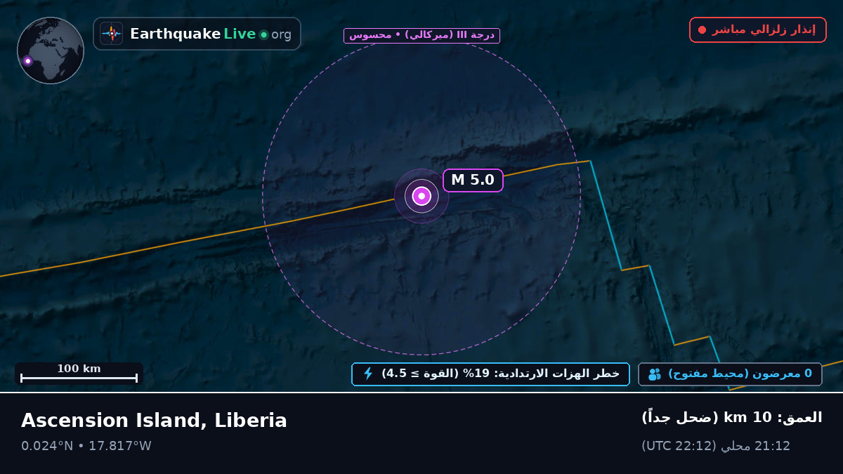 شمال المحيط الأطلسي (Liberia)