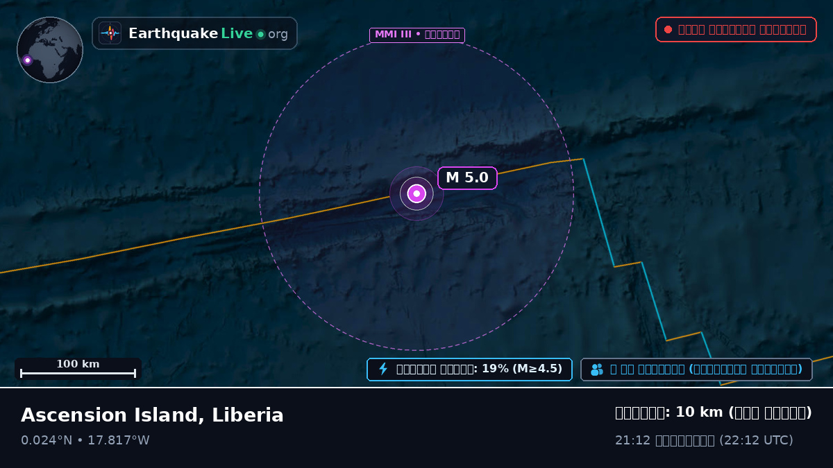 উত্তর আটলান্টিক মহাসাগর (Liberia)