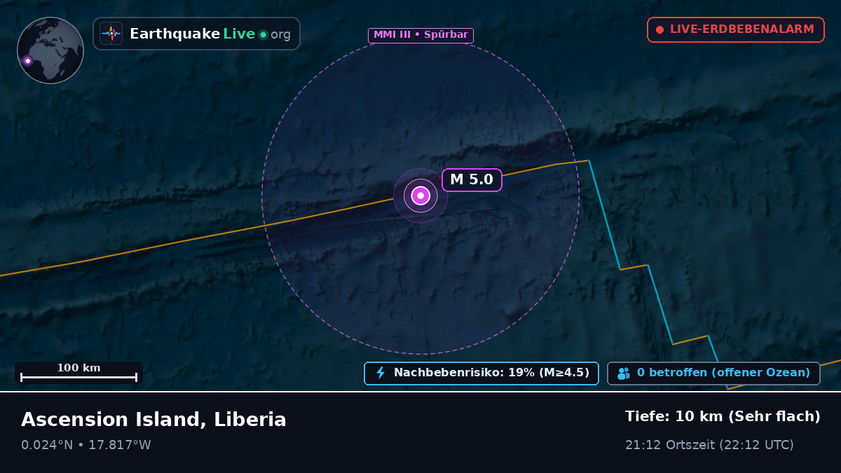 Nordatlantik (Liberia)