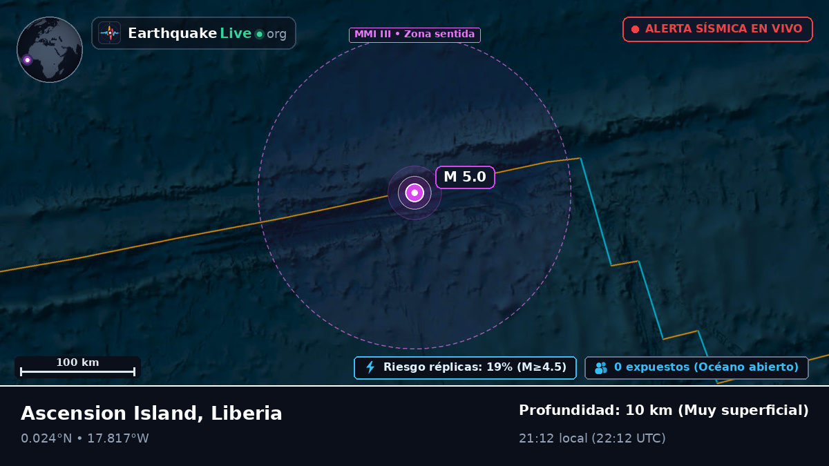 Océano Atlántico Norte (Liberia)