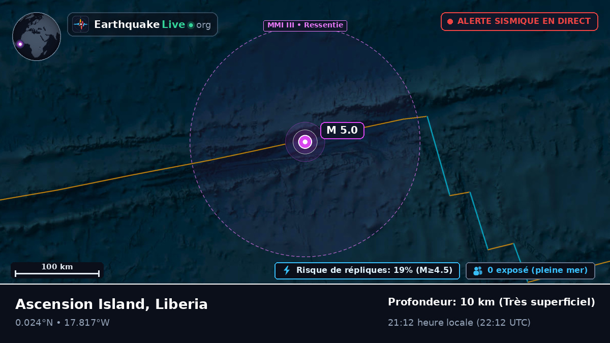 Océan Atlantique Nord (Liberia)