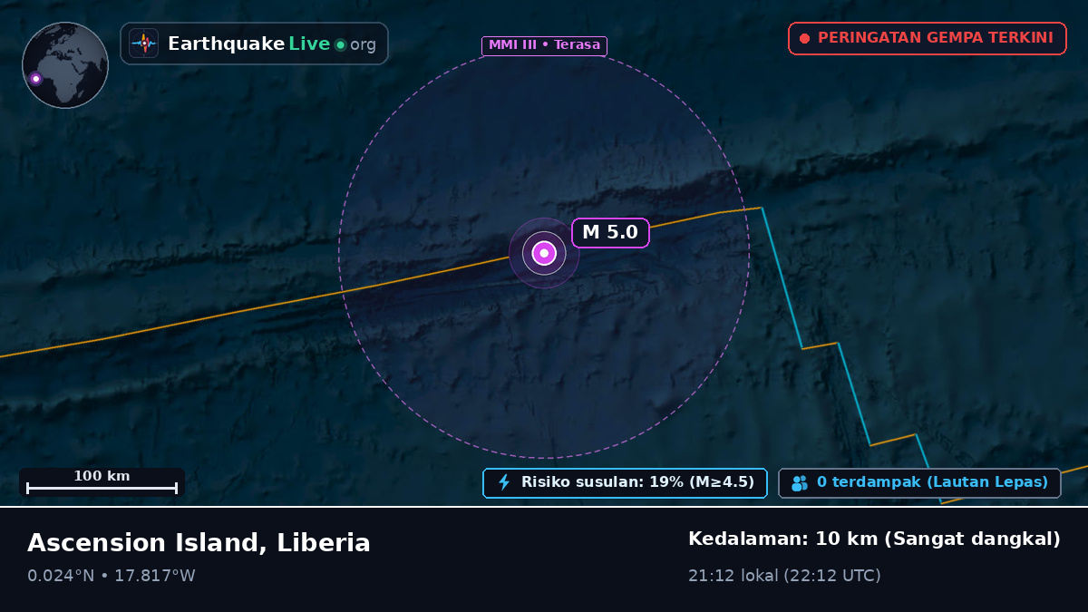 Samudra Atlantik Utara (Liberia)