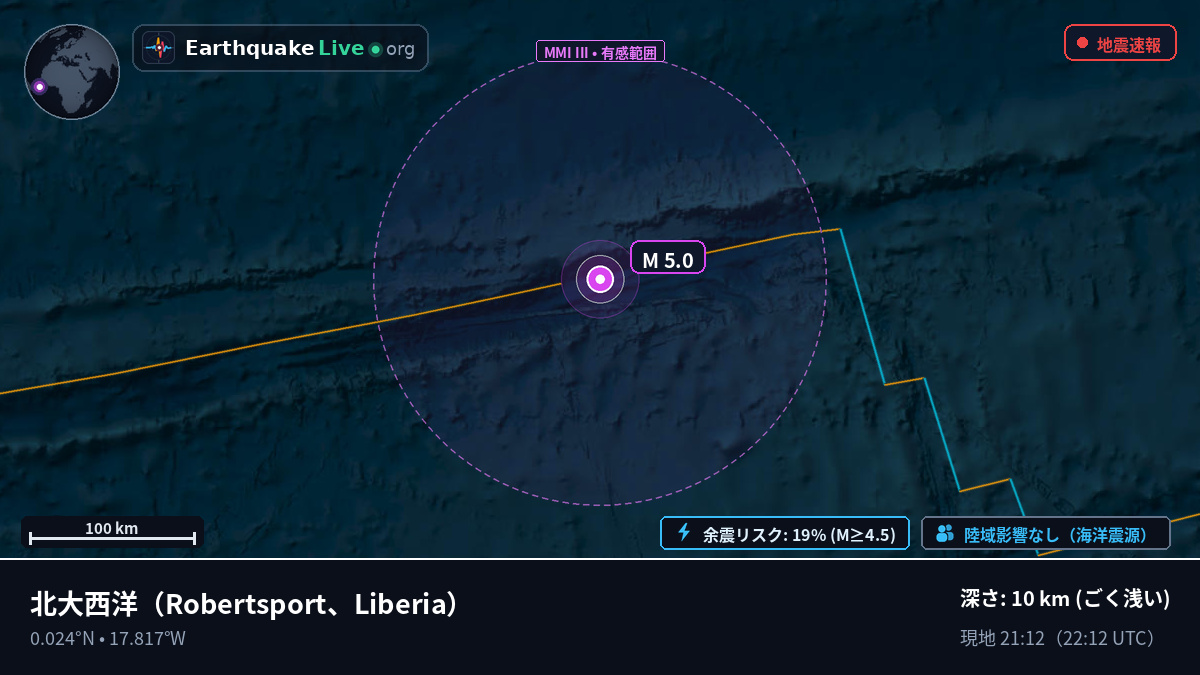 北大西洋 (Liberia)