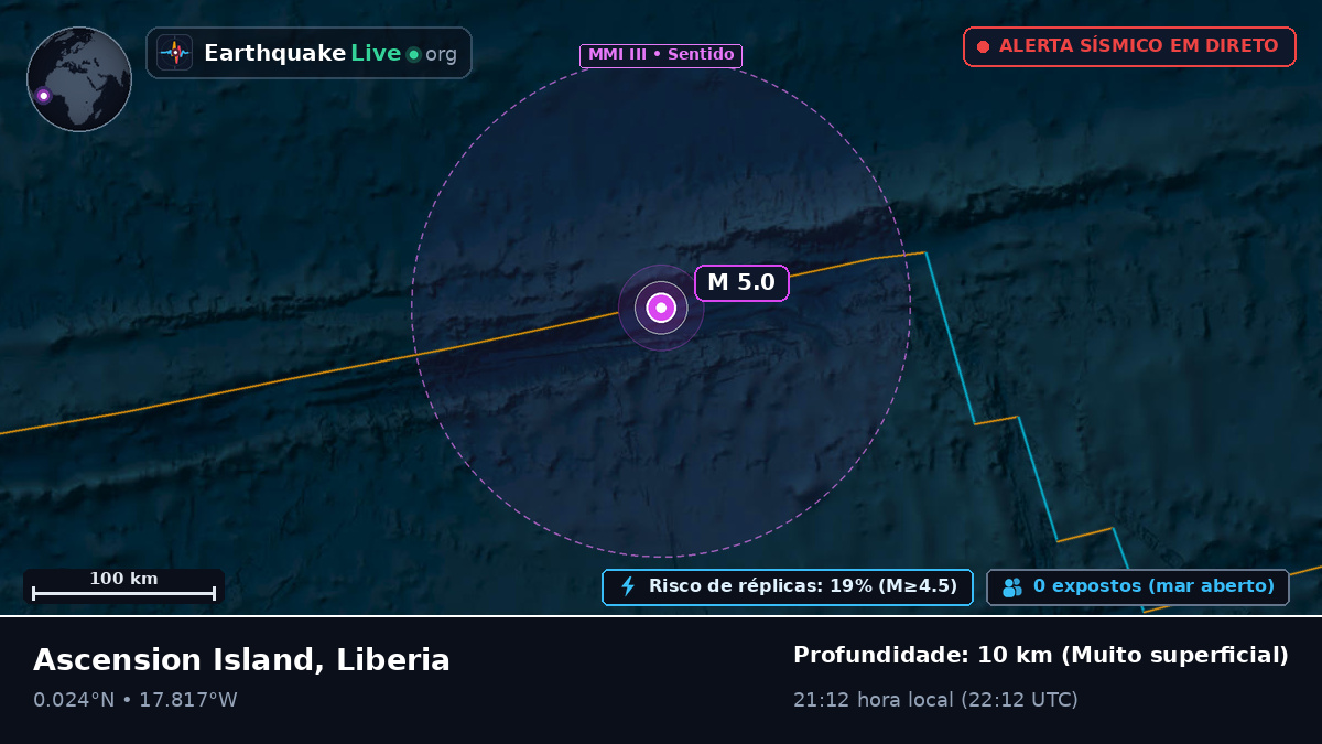 Oceano Atlântico Norte (Liberia)