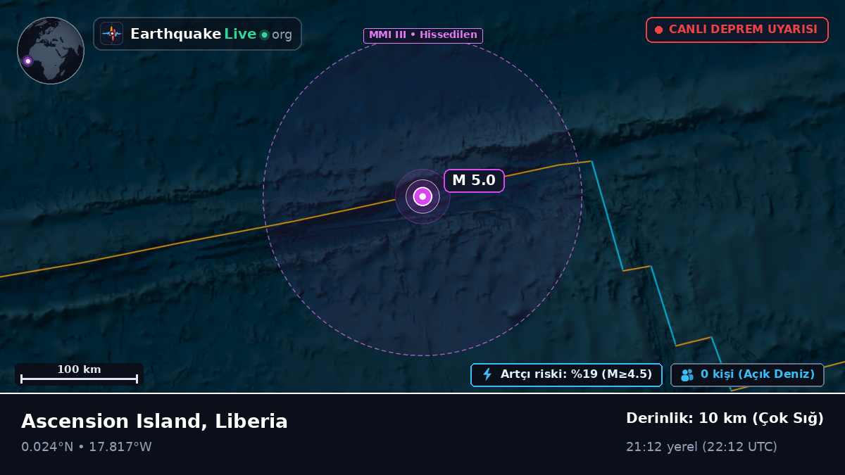Kuzey Atlantik Okyanusu (Liberia)