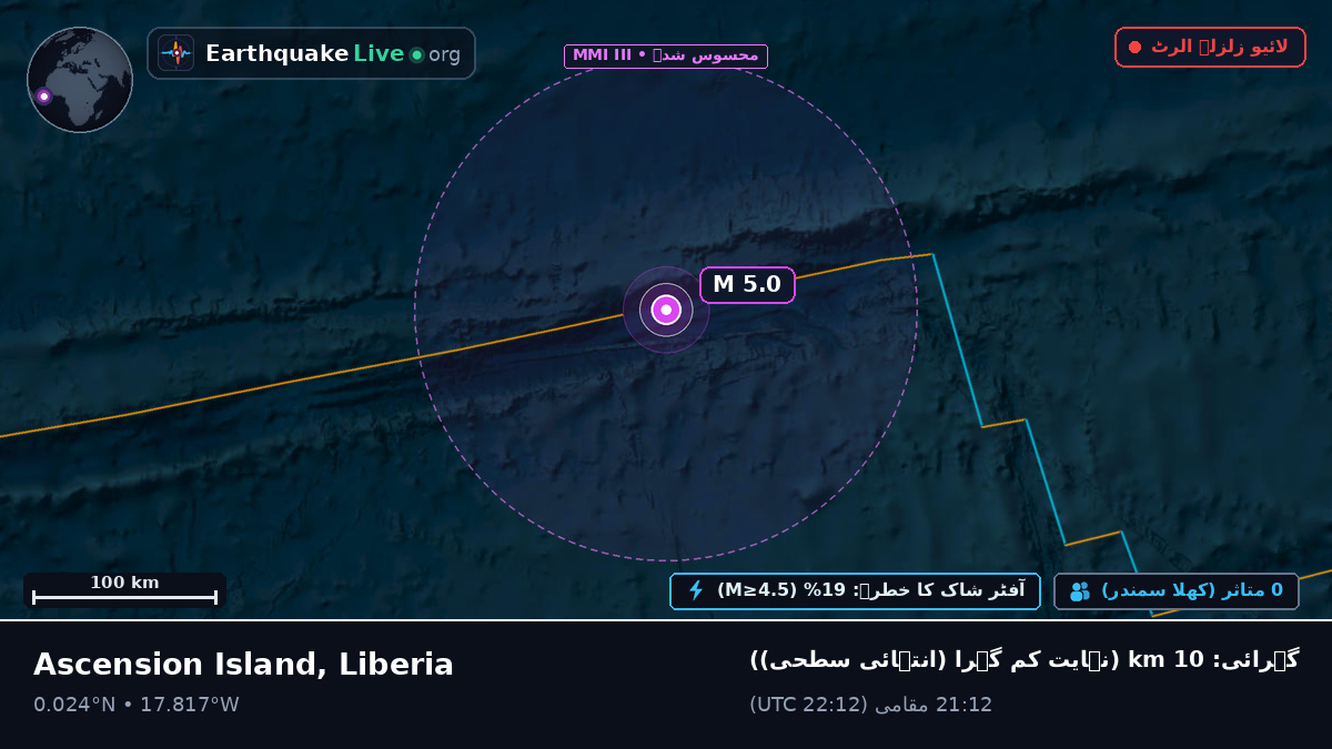 شمالی بحر اوقیانوس (Liberia)