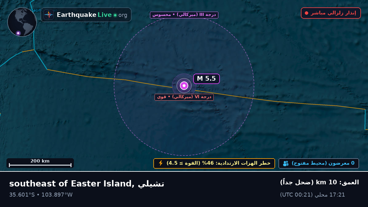 جنوب المحيط الهادئ (تشيلي)