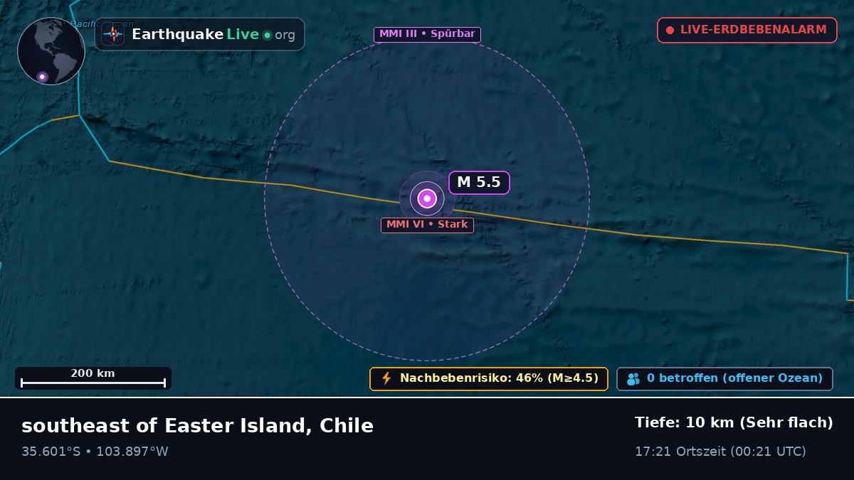 Südpazifik (Chile)