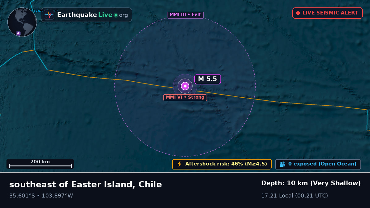 South Pacific Ocean (Chile)