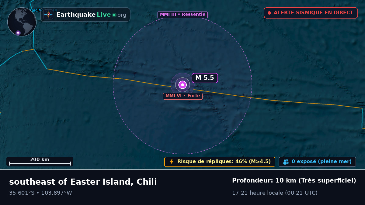 Océan Pacifique Sud (Chili)