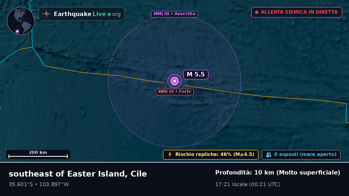 Oceano Pacifico meridionale (Cile)