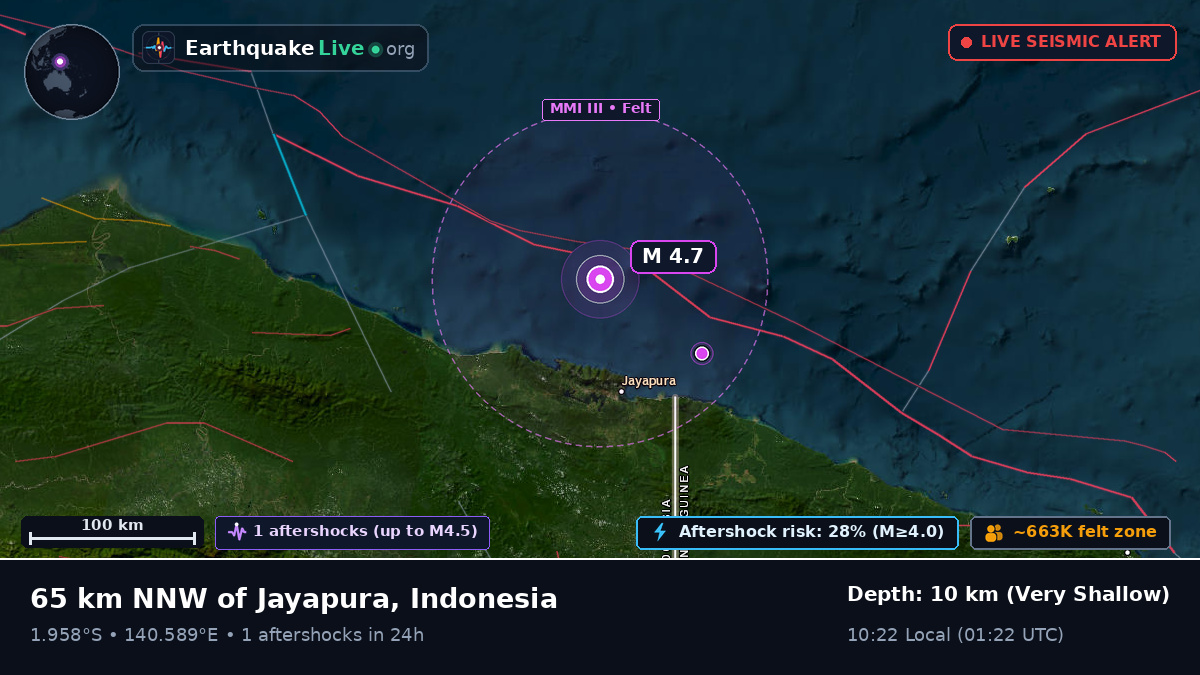 Off the coast of Jayapura, Indonesia