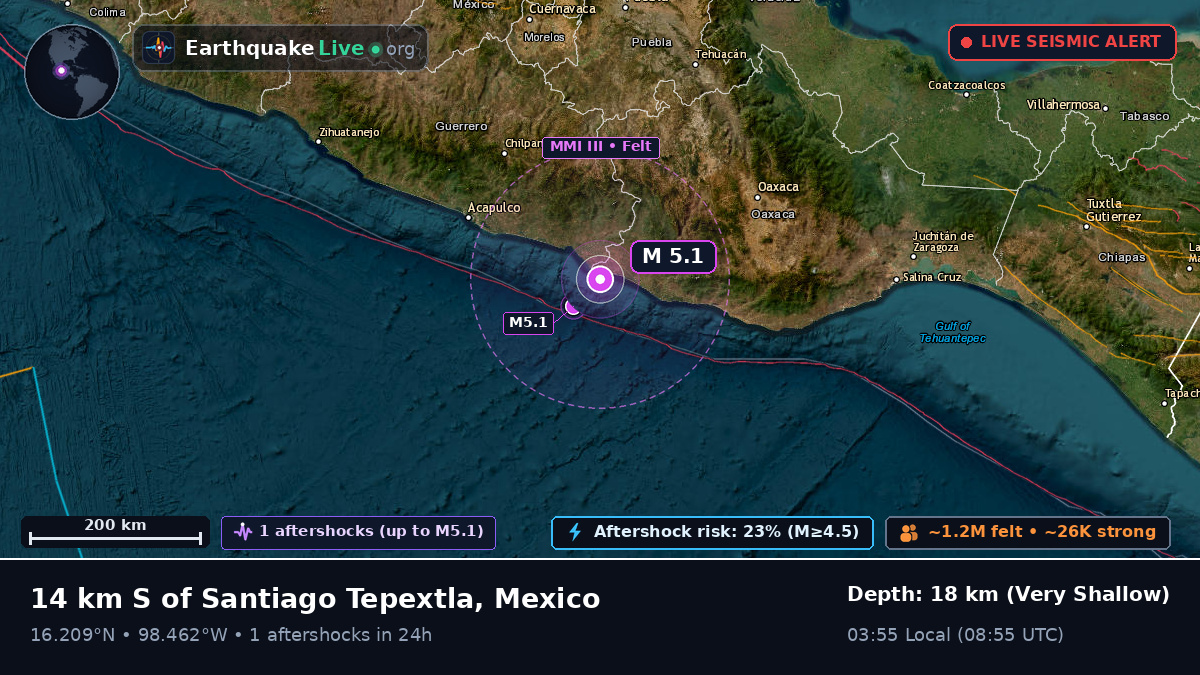 Off the coast of Acapulco, Mexico