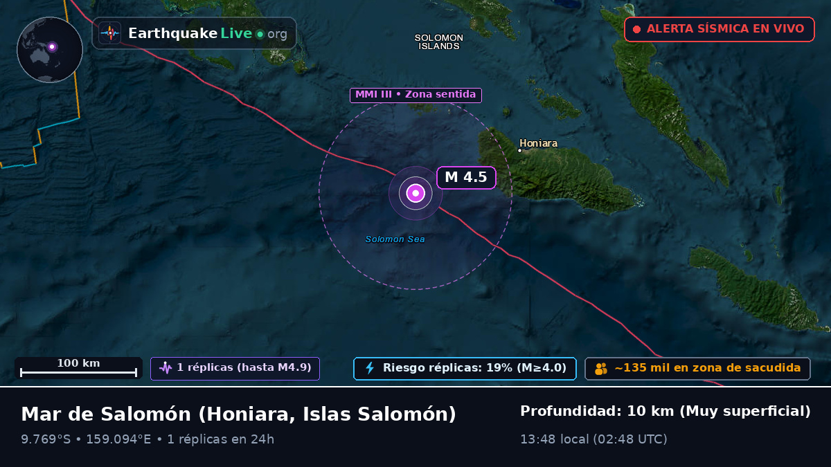 Mar de Salomón (Islas Salomón)