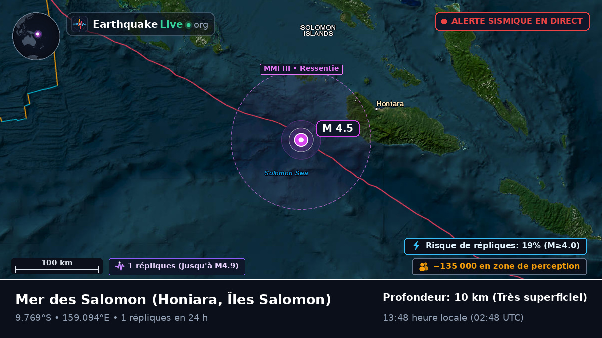 Mer des Salomon (Îles Salomon)