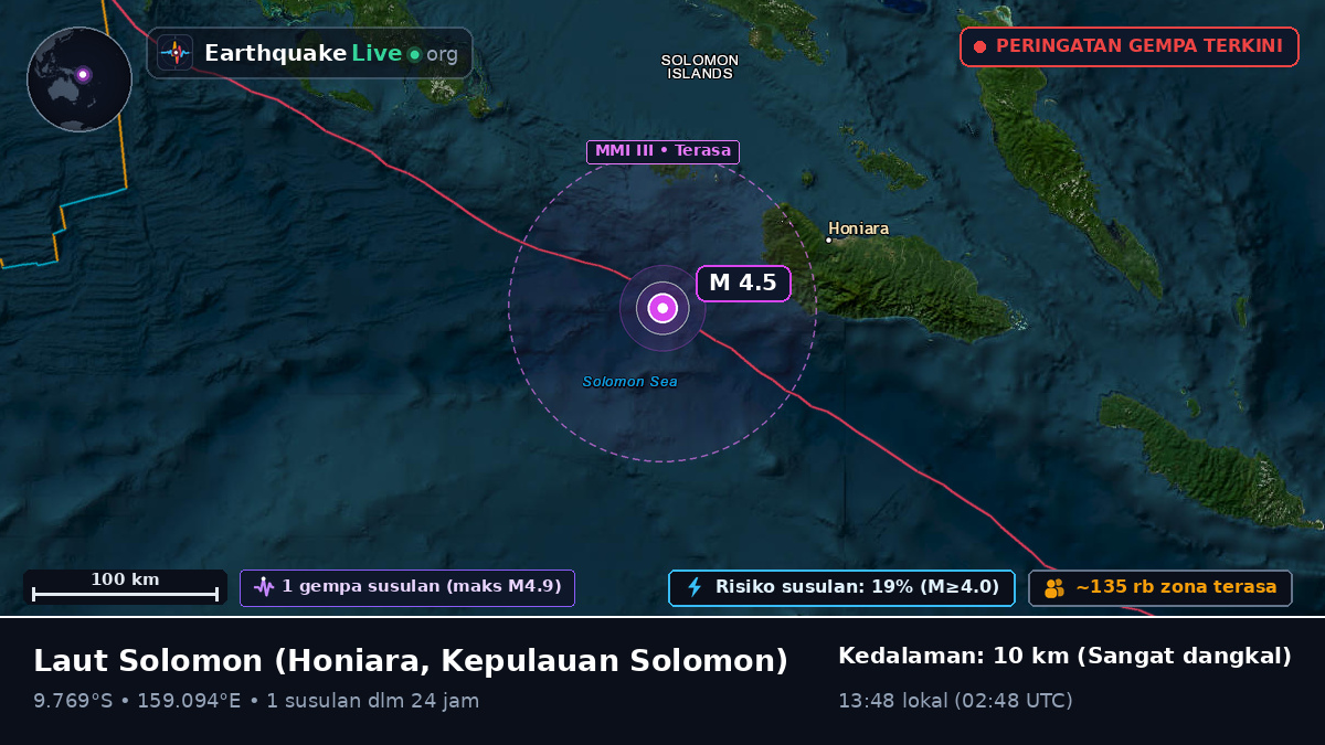 Laut Solomon (Kepulauan Solomon)