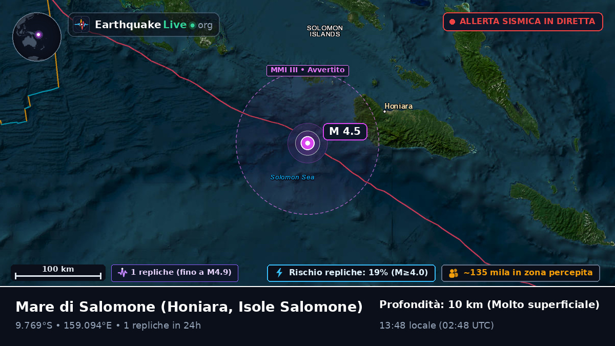 Mare di Salomone (Isole Salomone)