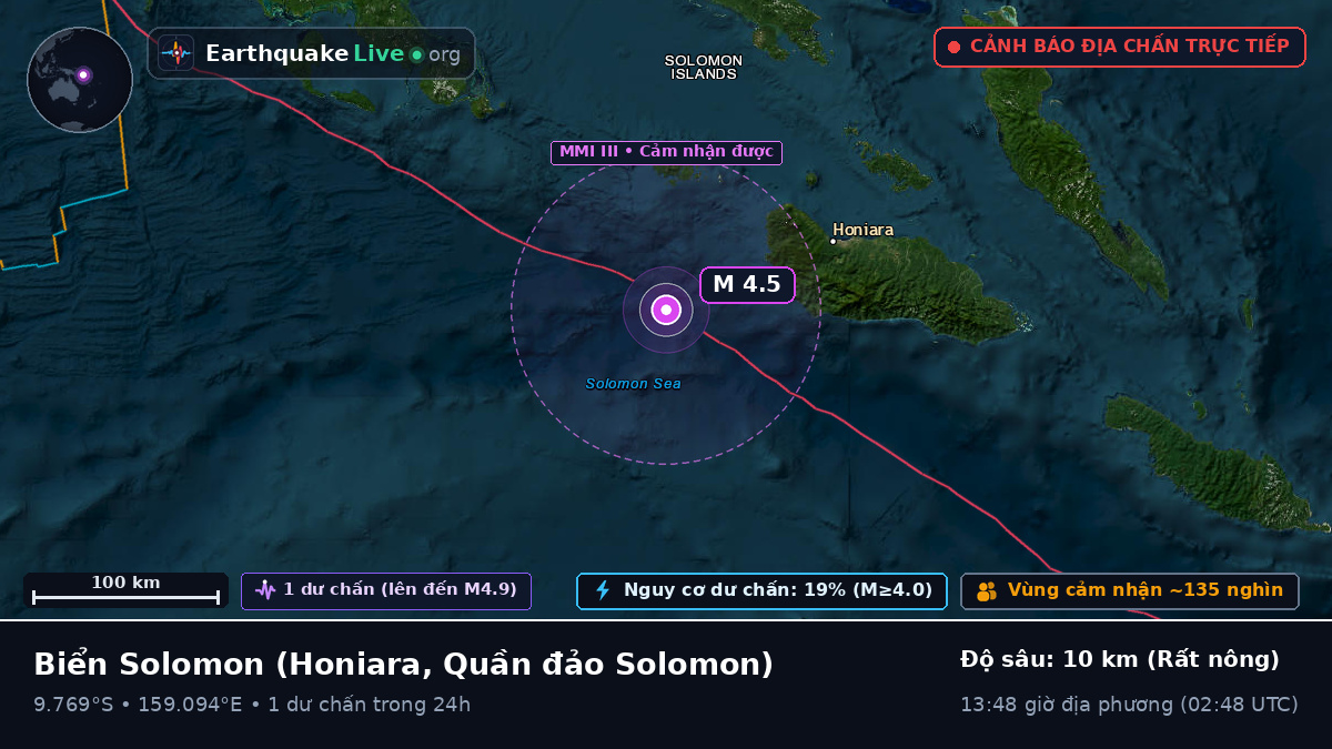 Biển Solomon (Quần đảo Solomon)