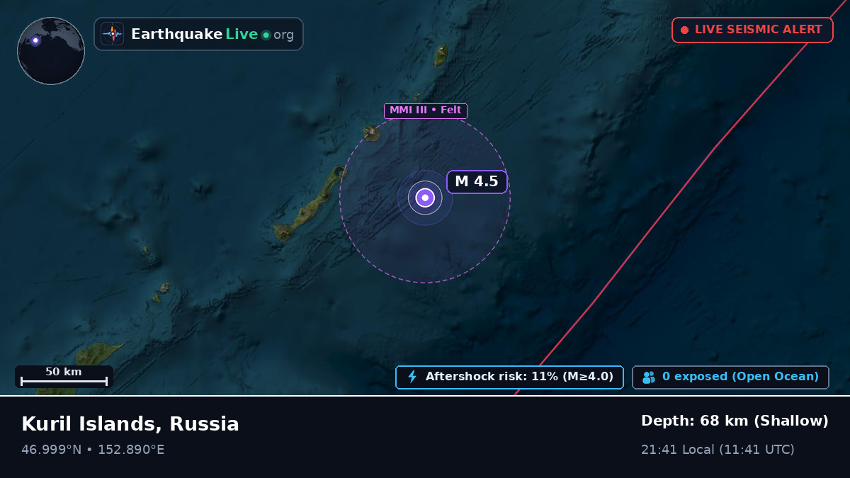 Sea of Okhotsk (Russia)