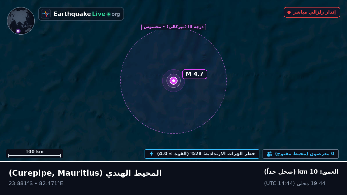 المحيط الهندي (Mauritius)