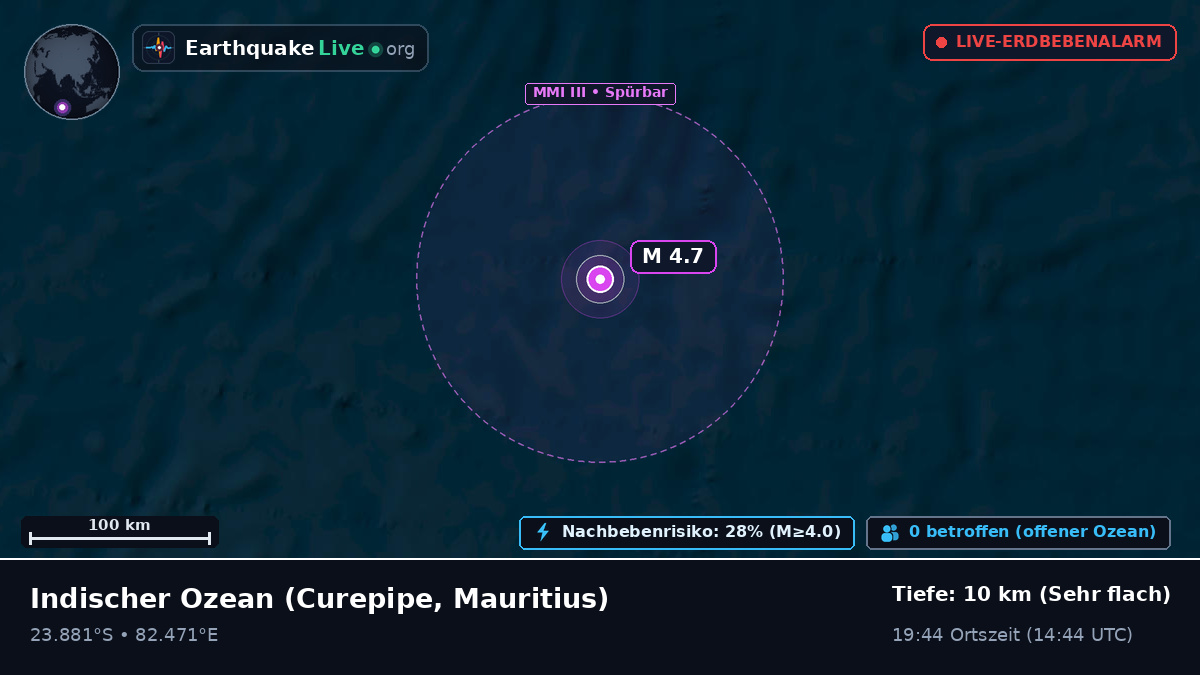 Indischer Ozean (Mauritius)