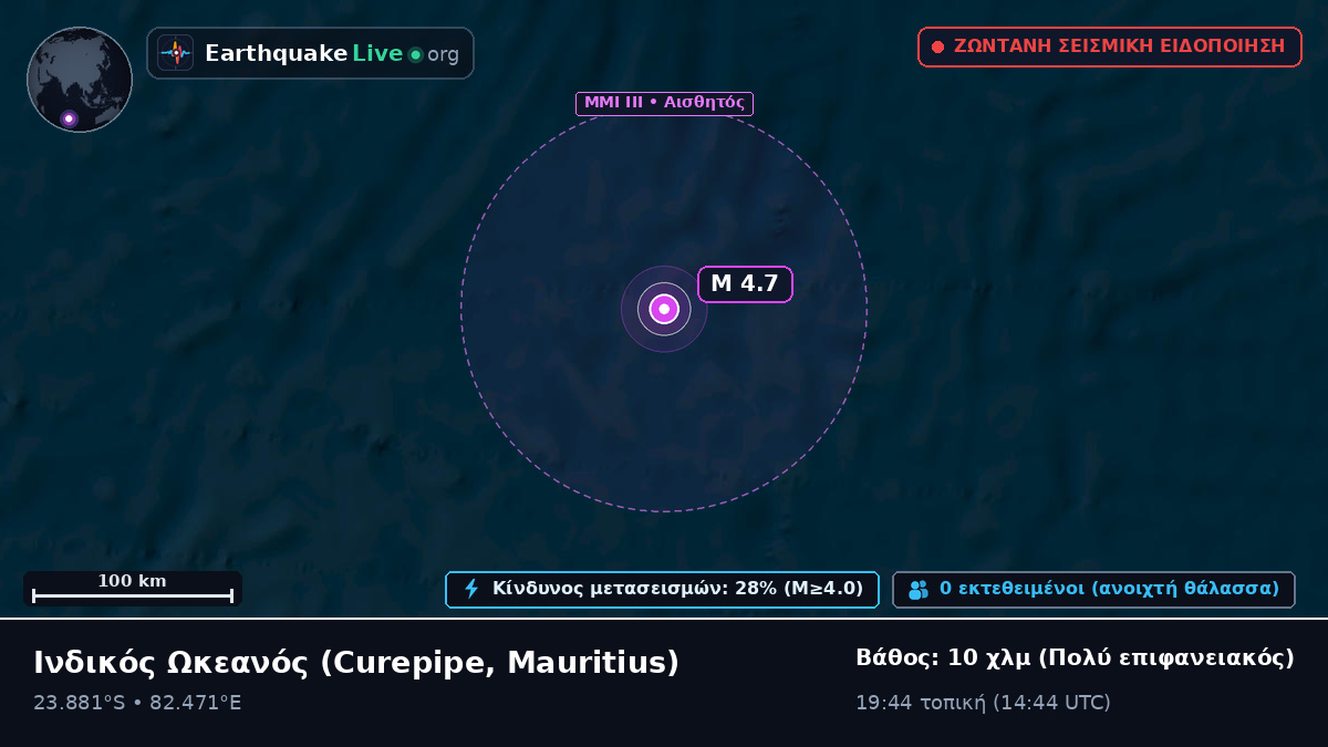 Ινδικός Ωκεανός (Mauritius)