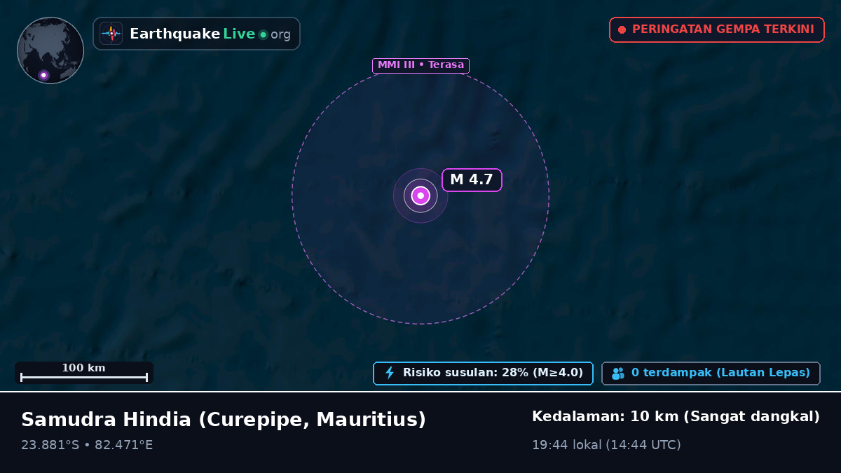 Samudra Hindia (Mauritius)