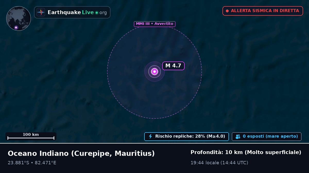 Oceano Indiano (Mauritius)