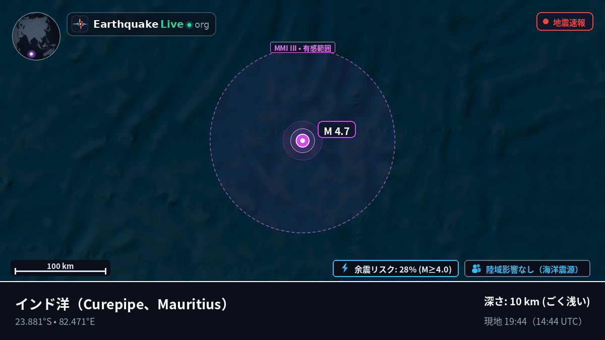 インド洋 (Mauritius)
