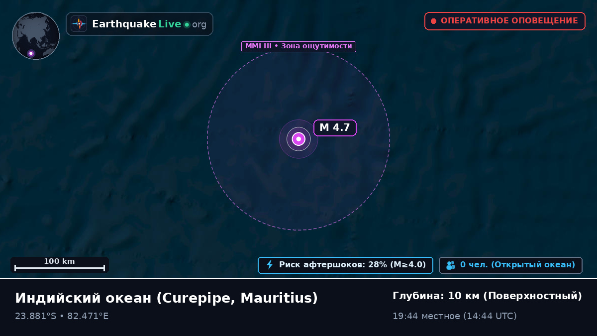 Индийский океан (Mauritius)