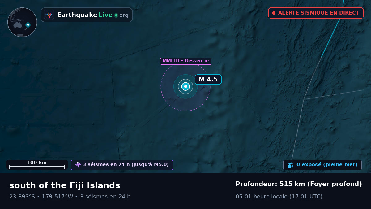 Océan Pacifique Sud (Tonga)