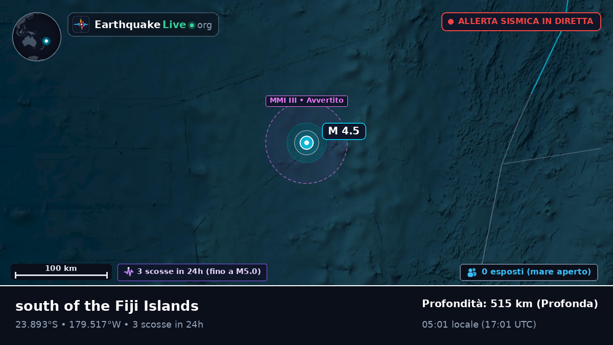 Oceano Pacifico meridionale (Tonga)