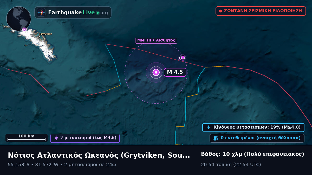 Νότιος Ατλαντικός Ωκεανός (South Georgia and the Islands)