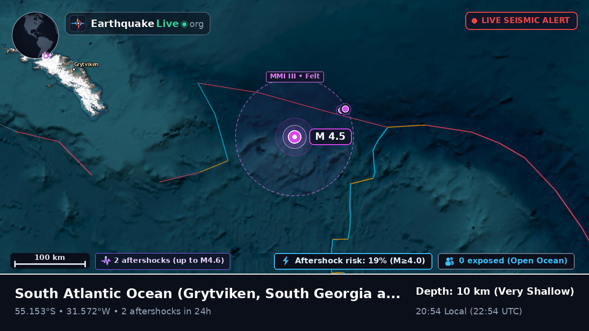 South Atlantic Ocean (South Georgia and the Islands)