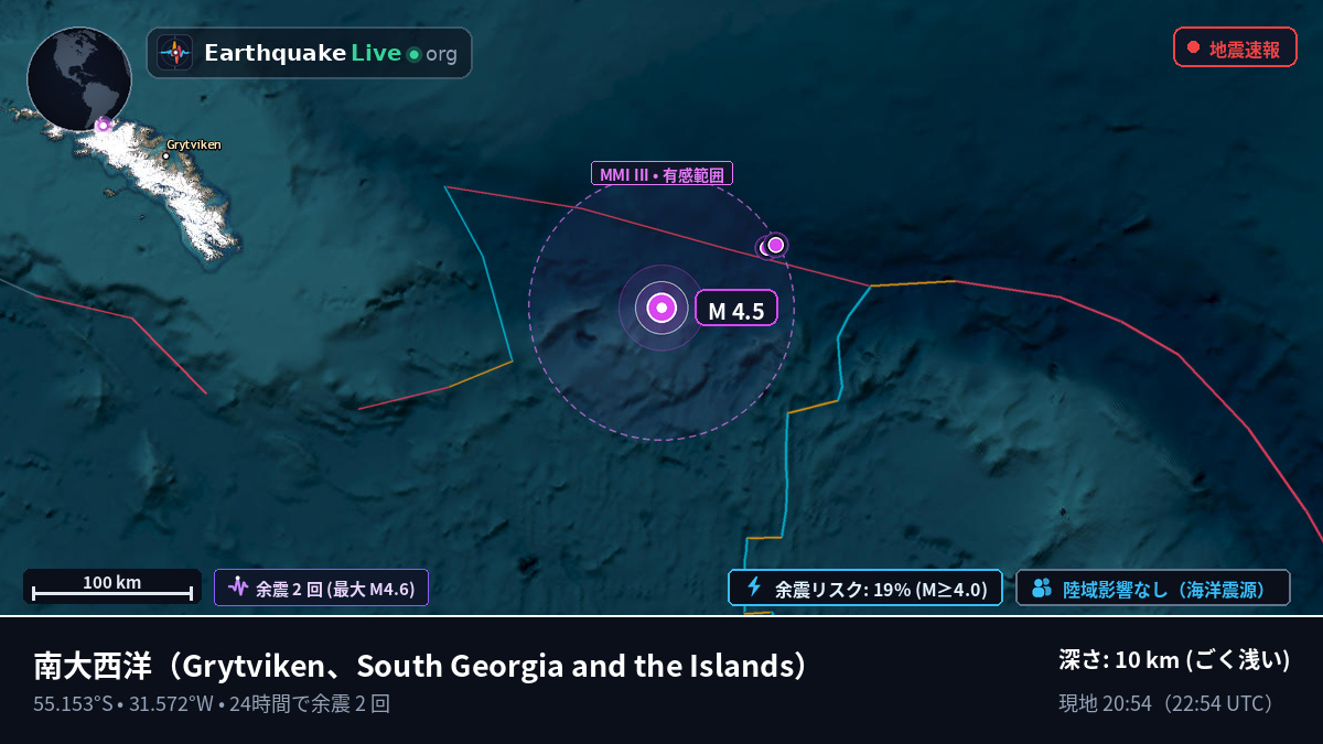南大西洋 (South Georgia and the Islands)