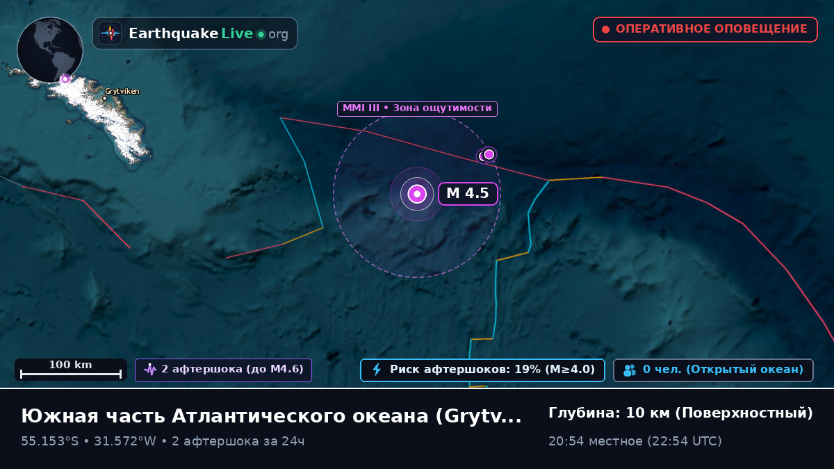Южная часть Атлантического океана (South Georgia and the Islands)