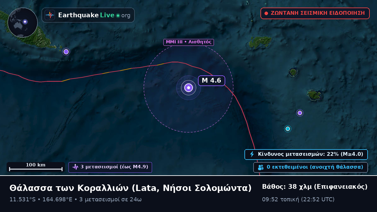 Θάλασσα των Κοραλλιών (Νήσοι Σολομώντα)