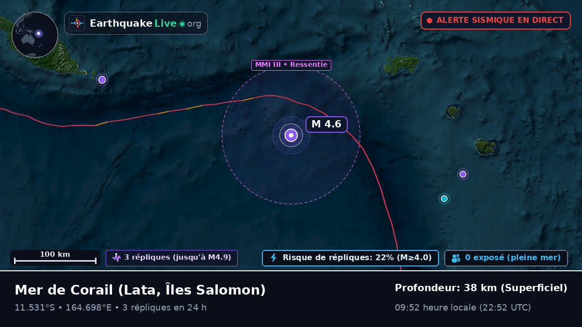Mer de Corail (Îles Salomon)
