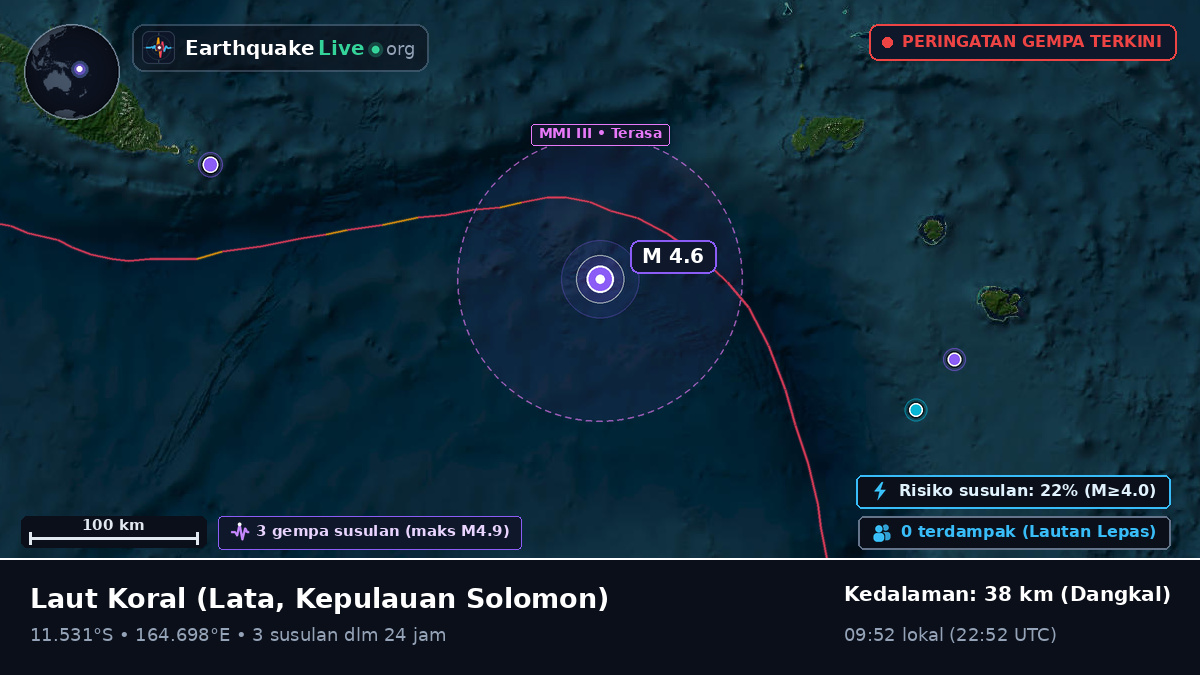 Laut Koral (Kepulauan Solomon)