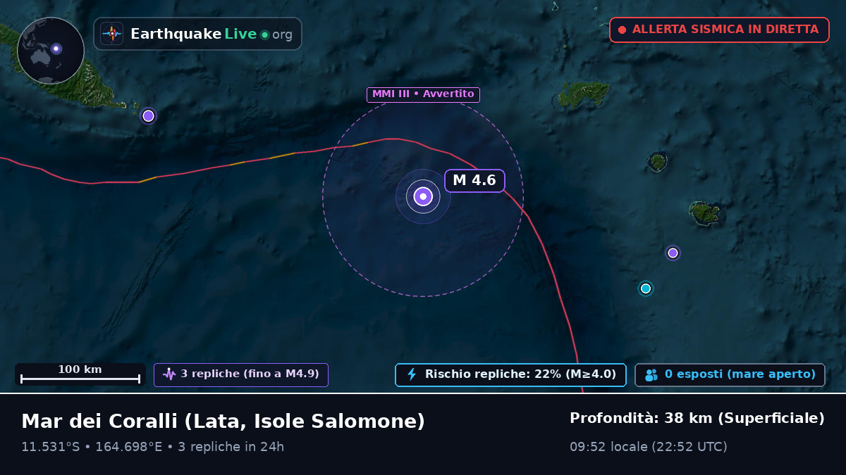 Mar dei Coralli (Isole Salomone)
