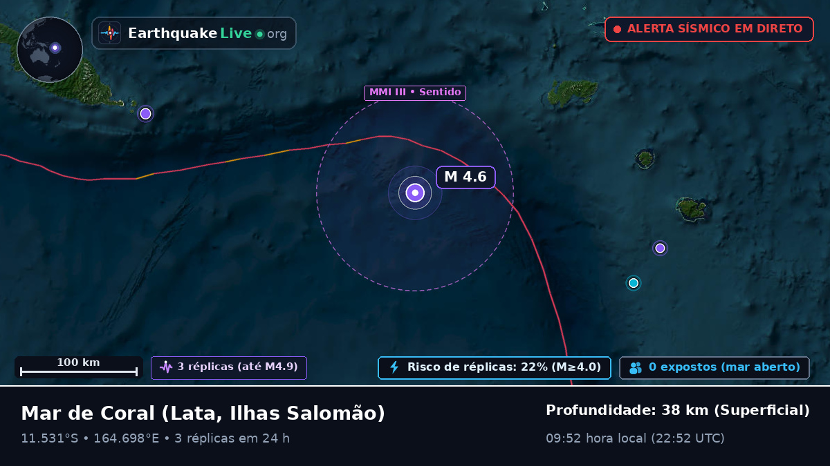 Mar de Coral (Ilhas Salomão)